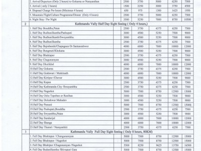 Tourist Vehicle New Rates 2024